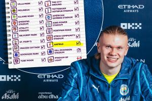 首次安菲尔德进球！哈兰德已去过25个英超球场，其中24个均有破门