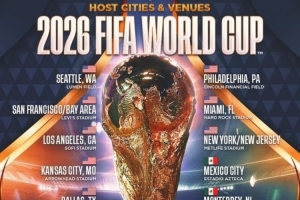 世界杯800万资金没到位！福克斯堡镇长：难办？没钱就不办世界杯