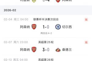 拒绝掉链子！阿森纳各赛事四连胜，连续三场零封